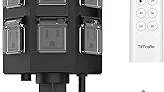 Most Popular 5 Solar Outlet