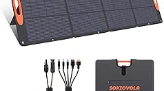Top 5 Jackery Solar Panel