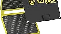 Top 5 Solar Panel Stardew