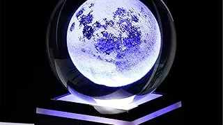 Top 5 Solar System Models
